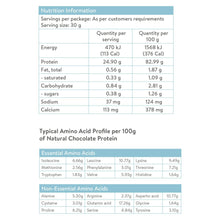 Load image into Gallery viewer, Origen - NZ Whey Protein (WPI) - 1Kg