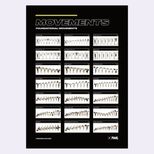 Load image into Gallery viewer, TWL - BENCHMARK WORKOUTS &amp; MOVEMENTS DIGITAL POSTERS - FOUR PACK
